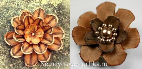 Поделка из природного материала своими руками. ЧЕШУЙКИ от шишек.