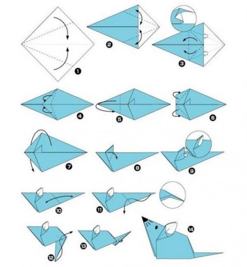 Как украсить комнату гирляндами на Новый год. Как сделать новогодние гирлянды с символом года своими руками – шаблоны Крысы (Мыши)