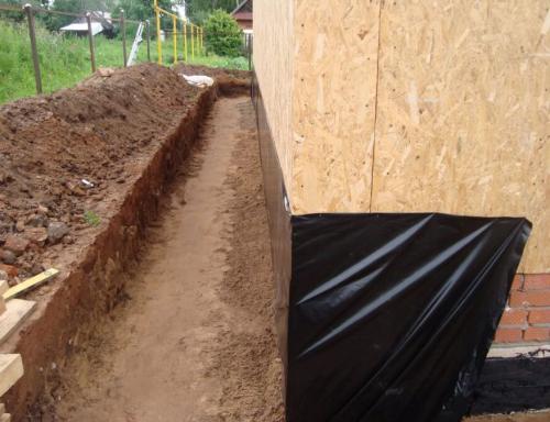 Отмостка своими руками пошаговая инструкция. Как сделать отмостку