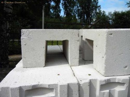 Газобетонные блоки размеры. Какими бывают размеры газобетонных блоков