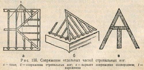 Стропильная система шатровой крыши. Устройство стропильной системы