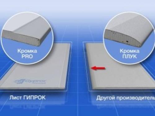 Гвл и гкл различия. Плюсы и минусы 16 Гвл и гкл различия. Плюсы и минусы 16