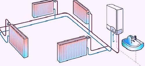 Электрокотел в квартиру. Электрокотел в отоплении квартиры 03 Электрокотел в квартиру. Электрокотел в отоплении квартиры 03
