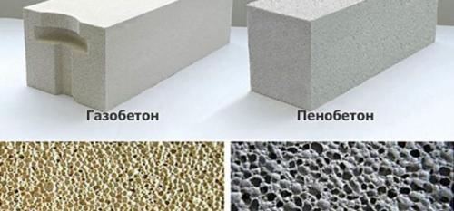 Пенобетон или газобетон для перегородок. Газобетон или пенобетон: какой «воздушный» материал почти похож на идеал?