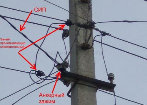 Переход с СИП на ввг. Как соединить провода СИП между собой 20