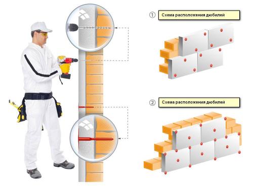 Пенопласт в стене. Утепление стен пенопластом своими руками внутри квартиры 03