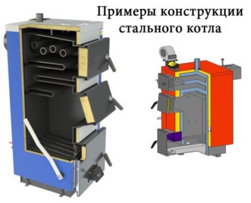 Отопительный котел для дома газовый. Мощность 02 Отопительный котел для дома газовый. Мощность 02