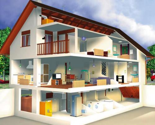 Энергосберегающие панели отопления. Энергосберегающие системы отопления частного дома: обзор технологий