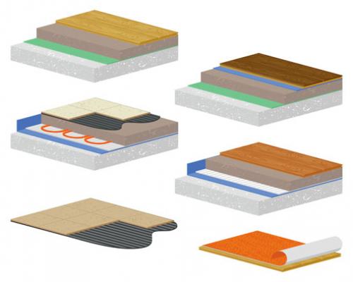 Пол по грунту в деревянном доме. Деревянные или бетонные полы по грунту в частном доме: делаем ремонт осознанно