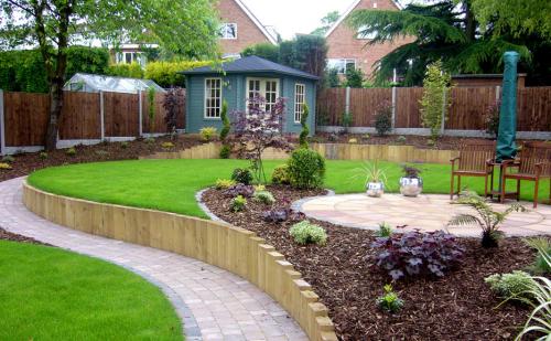 Готовые проекты ландшафтного дизайна маленького участка. Садовый дизайн 4 сотки. Как обустроить небольшую территорию своими руками?