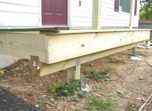 Пристроить веранду к дому. Другие варианты пристройки