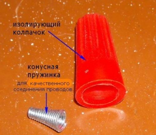 Проводка в доме своими руками схемы. Проект и схема разводки электропроводки