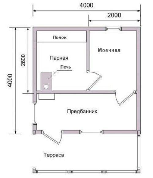 Баня из бруса 4 н. Особенности проектов 4х4 м 04 Баня из бруса 4 н. Особенности проектов 4х4 м 04