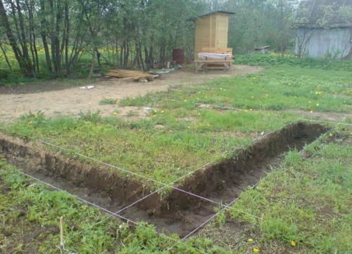 Как правильно залить фундамент. Как залить фундамент – инструкции и схемы правильной заливки своими руками