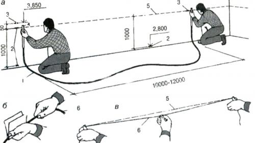 Как правильно залить фундамент под дом. Доброго времени суток! Хочу поделиться опытом закладки фундамента, на своем примере.
