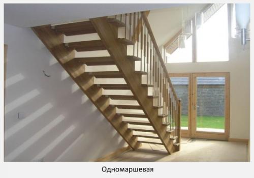 Винтовая лестница на мансарду своими руками. Типы мансардных лестниц по конструкции