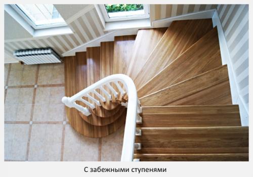 Винтовая лестница на мансарду своими руками. Типы мансардных лестниц по конструкции