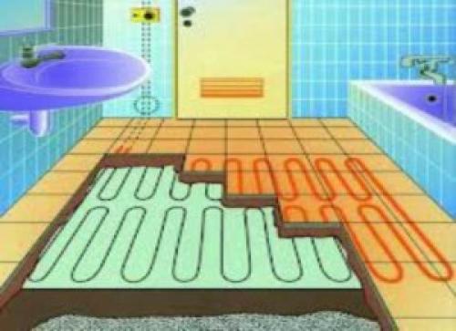 Нужна ли гидроизоляция под теплый водяной пол. Гидроизоляционные материалы под теплый пол