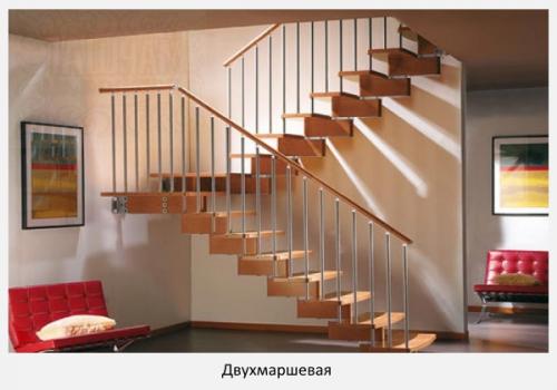 Винтовая лестница на мансарду своими руками. Типы мансардных лестниц по конструкции