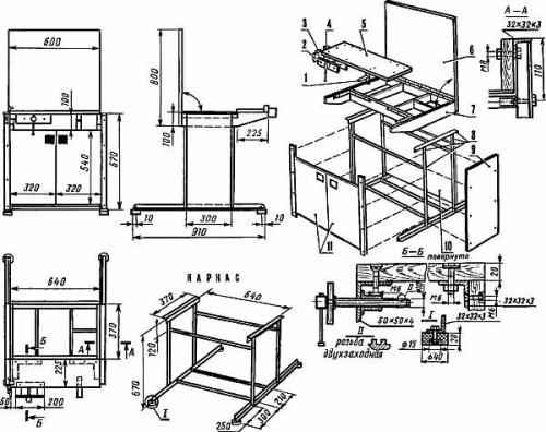 Стандартная высота столярного верстака. Расчет высоты