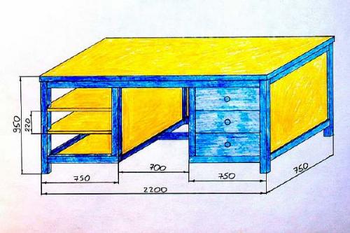Оптимальная высота столярного стола
