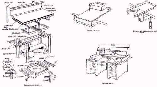 Стандартная высота столярного верстака. Расчет высоты