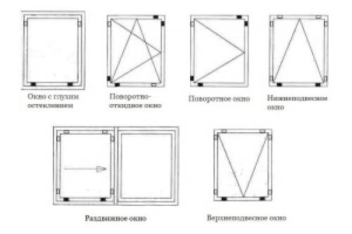 Ремонт деревянных окон со стеклопакетами. Как отремонтировать стеклопакет в деревянном окне?