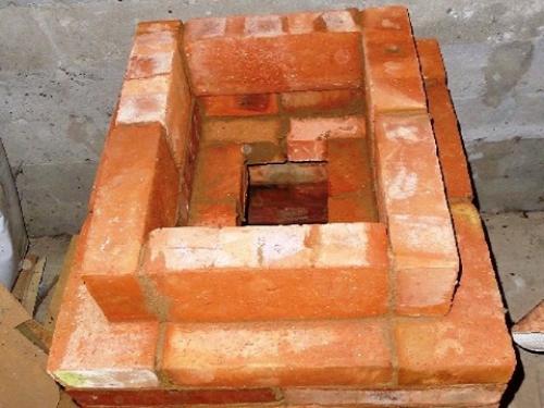 Печи длительного горения для гаража. Обзор возможных вариантов