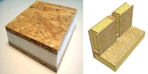 Дом из сип панелей. Что такое СИП-панель