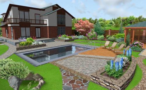 Как правильно распланировать участок 8 соток. 8 соток — это сколько