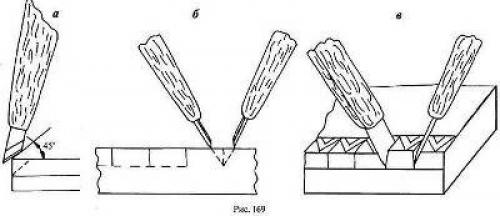 Резьба по фанере лобзиком. Выполнение работ