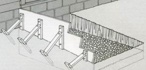 Крыльцо к дому в саду. Крыльцо для частного дома: 15 идей дизайна и декора. Дом начинается с этого! 21 Крыльцо к дому в саду. Крыльцо для частного дома: 15 идей дизайна и декора. Дом начинается с этого! 21