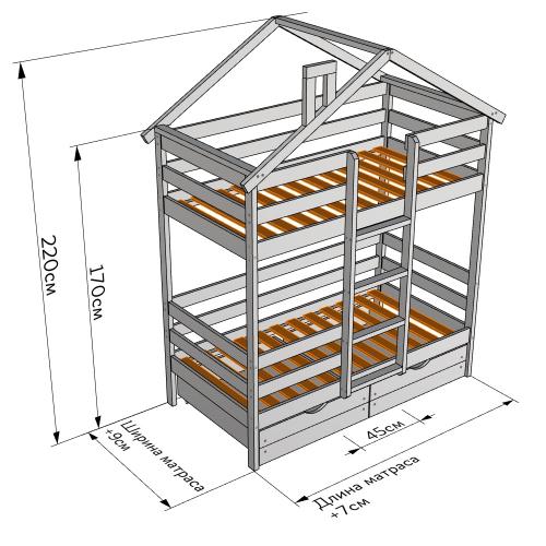 Детская кровать своими руками чертежи и размеры схемы и проекты эскизы. Чертеж и размеры кровати