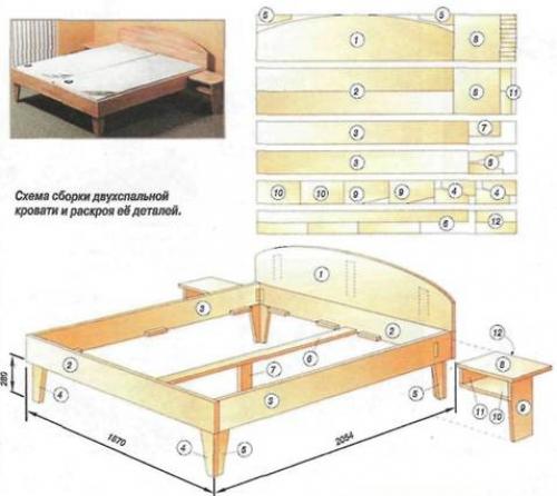 Схема детская кроватка. Детская кроватка своими руками: мастер-класс с чертежами и фото