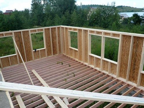 Как построить щитовой дом своими руками пошагово. Основные работы по возведению