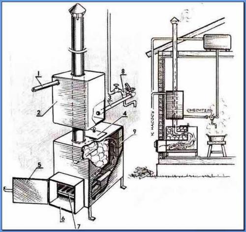 Банная печь металлическая чертежи. Чертежи печи для бани из металла