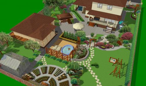 Дизайн участка загородного дома 15 соток своими руками. Что следует учитывать при планировании работ