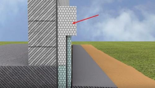 Утепление старого дома пенопластом. Работа с обычными стенами