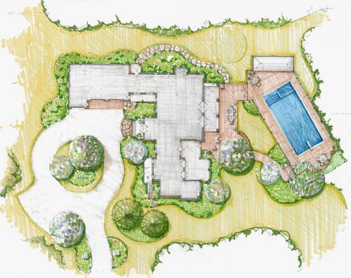 Мои 6 соток сад огород цветник. Выбираем место для дома и гаража