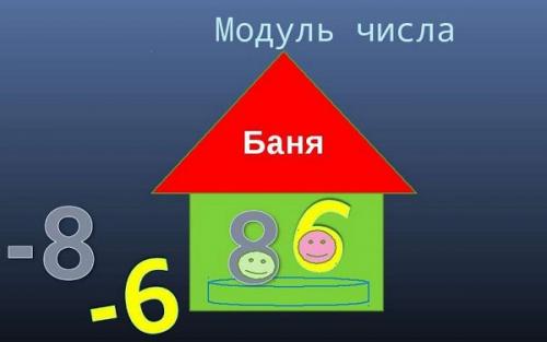 Что определяет шаг обрешетки в конструкции крыши. Материалы для обрешетки 05 Что определяет шаг обрешетки в конструкции крыши. Материалы для обрешетки 05