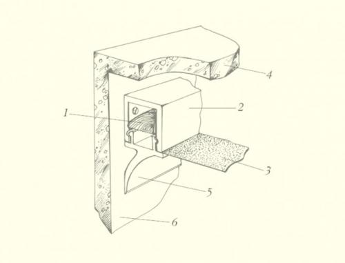Разделительный багет для натяжных потолков. Виды зажимов