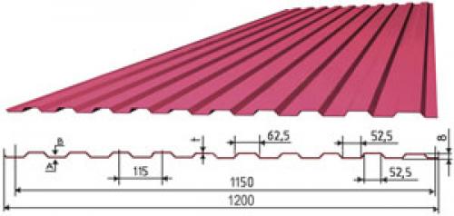 Обшивка профлистом. Обшивка дома профнастилом самостоятельно