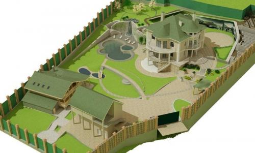 План садового участка 15 соток. Планировка участка загородного дома и разработка проекта