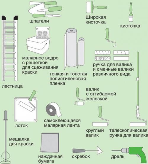 Чем лучше красить стеклообои. Подходящие краски 04 Чем лучше красить стеклообои. Подходящие краски 04