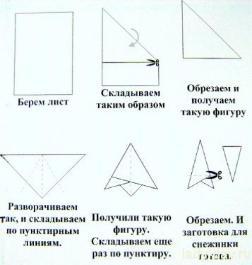 Схемы для вырезания лобзиком из фанеры. Инструменты, шаблоны, сборка 09 Схемы для вырезания лобзиком из фанеры. Инструменты, шаблоны, сборка 09