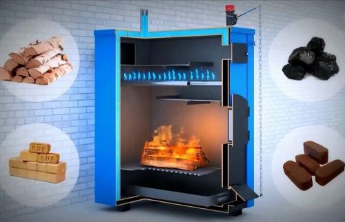 Как правильно подключить газовый котел к системе отопления схема. Требования к подключению и установке котла