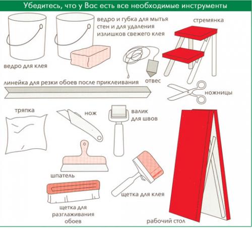 Можно ли поклеить обои на старые. Можно ли клеить обои на старые обои — несколько аргументов за и против 01