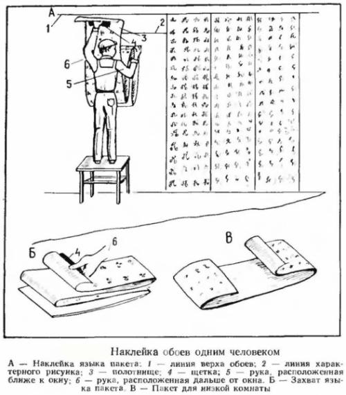 Можно ли поклеить обои на старые. Можно ли клеить обои на старые обои — несколько аргументов за и против 02