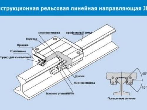 Как сделать деревянную дверь из досок своими руками. Подбираем материал: особенности различной древесины 11 Как сделать деревянную дверь из досок своими руками. Подбираем материал: особенности различной древесины 11