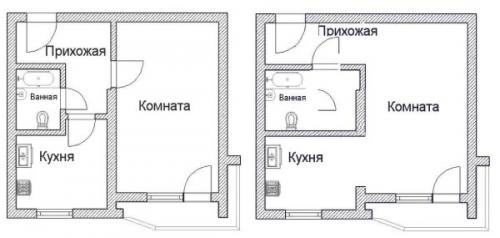 С чего начать ремонт в однокомнатной квартире. Общие принципы и приемы